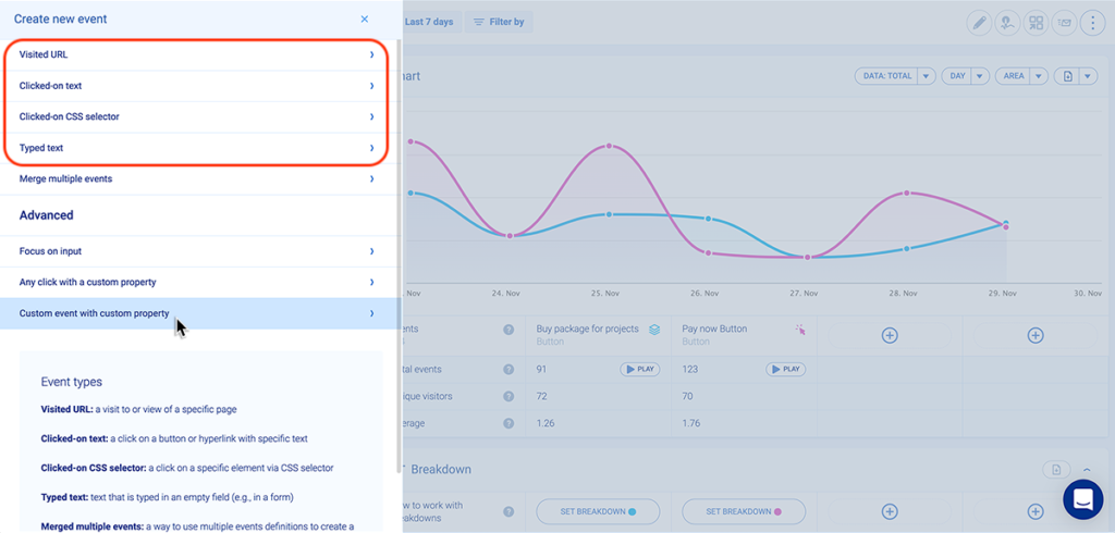 Custom Event with Custom Property in Smartlook