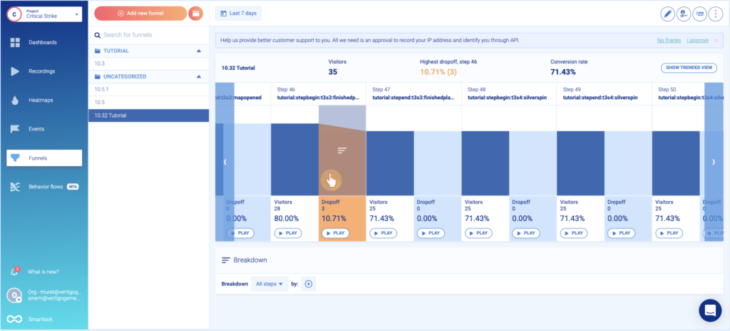 Funnel analysis in Smartlook