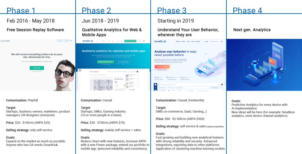 leveraging third party certifications to improve credibility