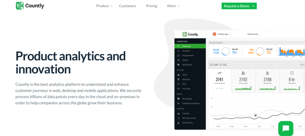 Countly homepage: Product analytics and innovation