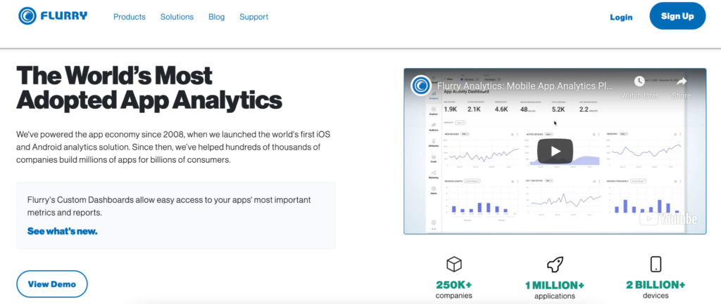 Flurry: The World's Most Adopted App Analytics