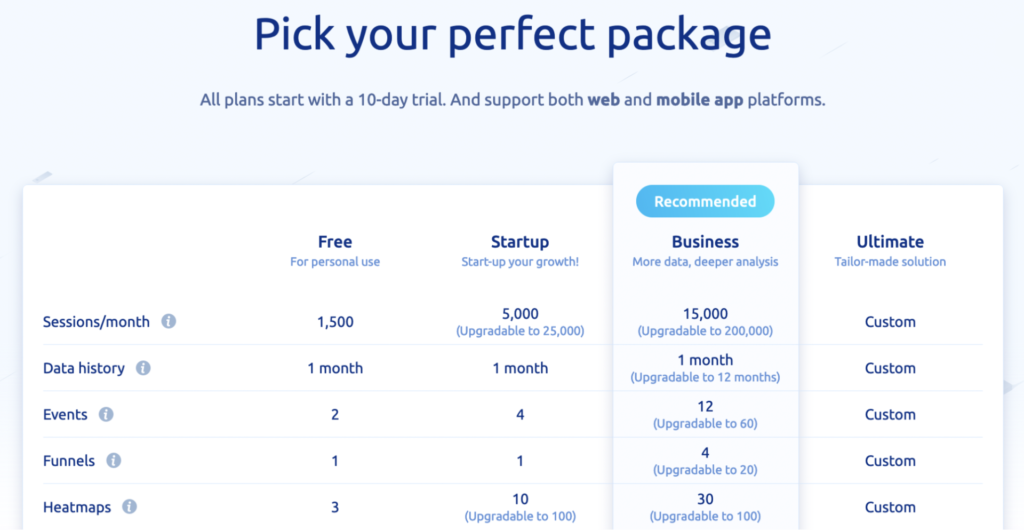 Smartlook Pricing Package Options