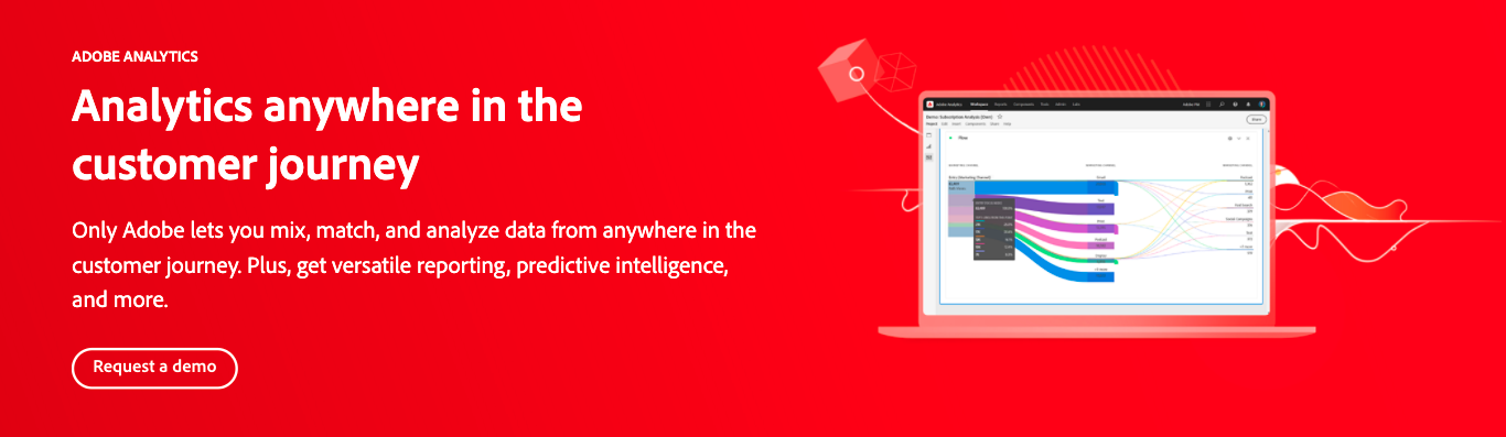 Adobe Analytics homepage: Analytics anywhere in the customer journey.