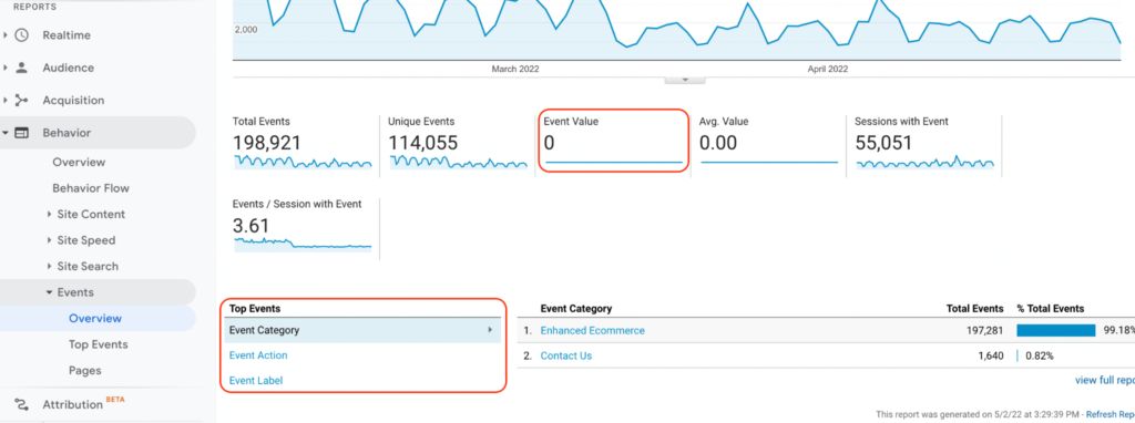 Google Analytics Event Tracking