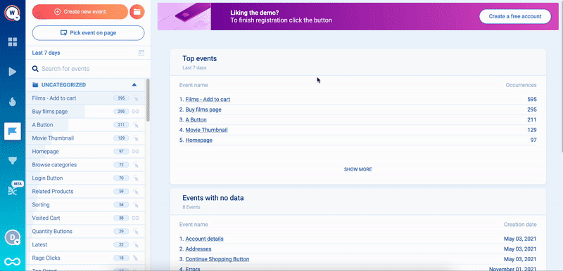 Event tracking visualization.