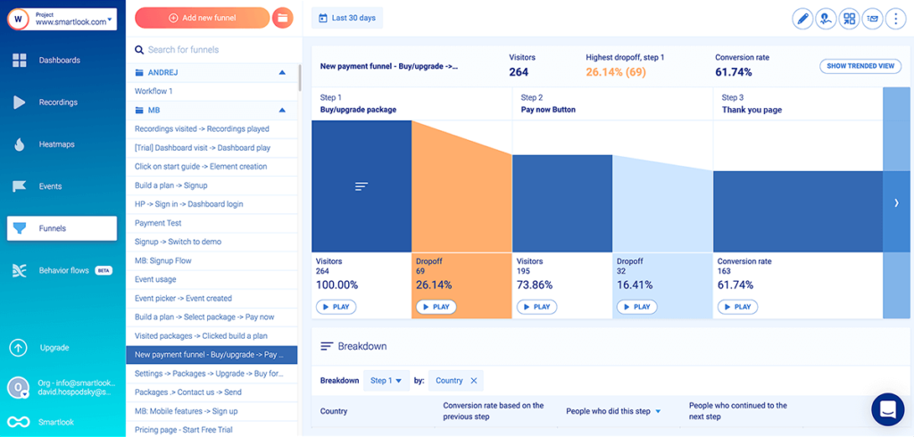 New payment funnel: Buy/ Upgrade