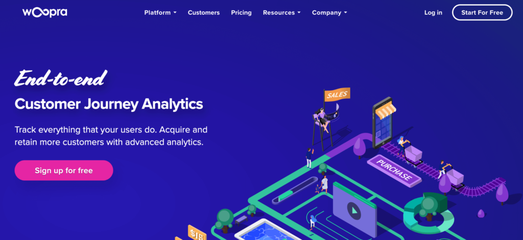 Woopra homepage: End-to-end Customer Journey Analytics
