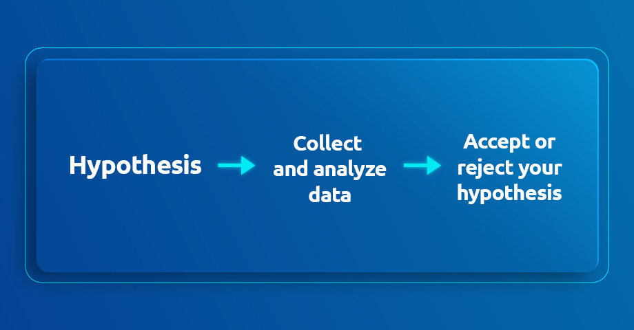 Selecting the Right Analyses for Your Data: Quantitative, Qualitative, and  Mixed Methods