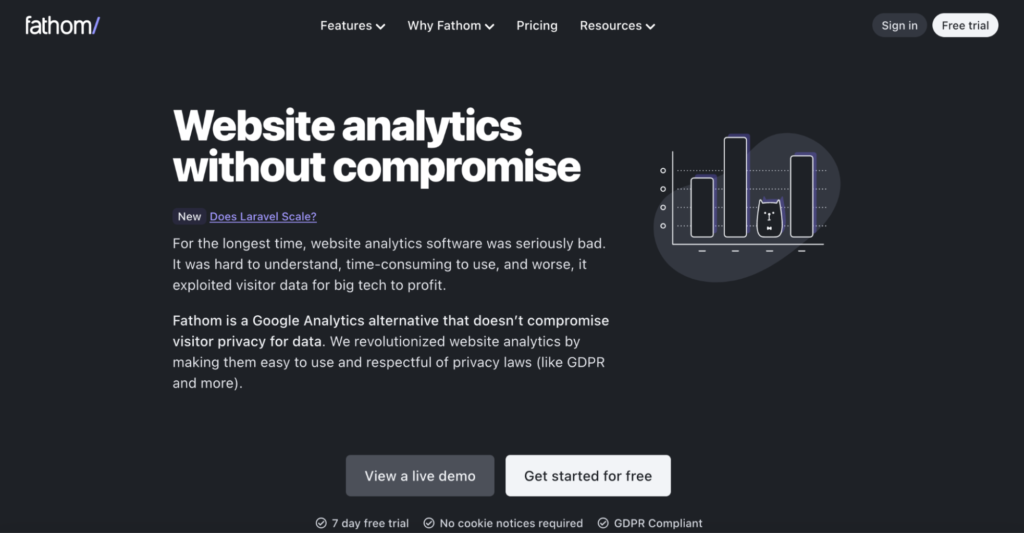 Fathom homepage: Website analytics without compromise